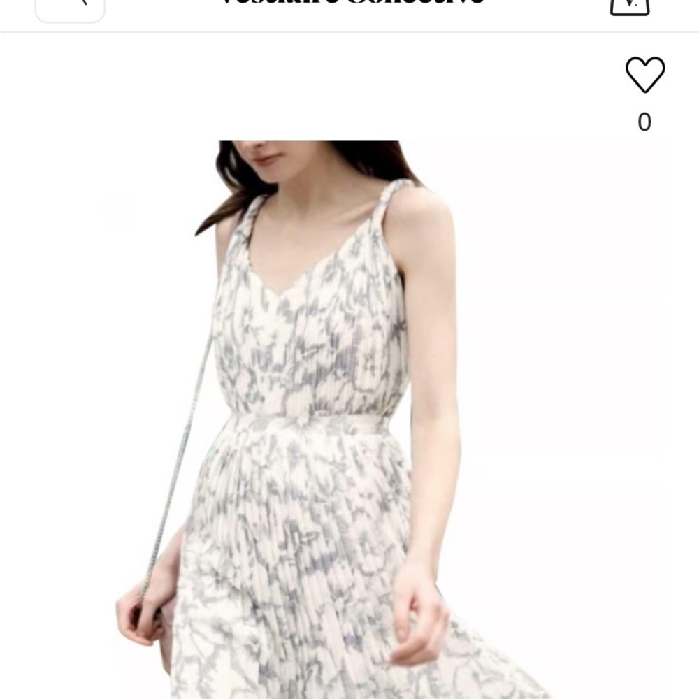 Banana Repulic Sketched Floral Pleated
Midi Dress with pockets - Picture 10 of 15